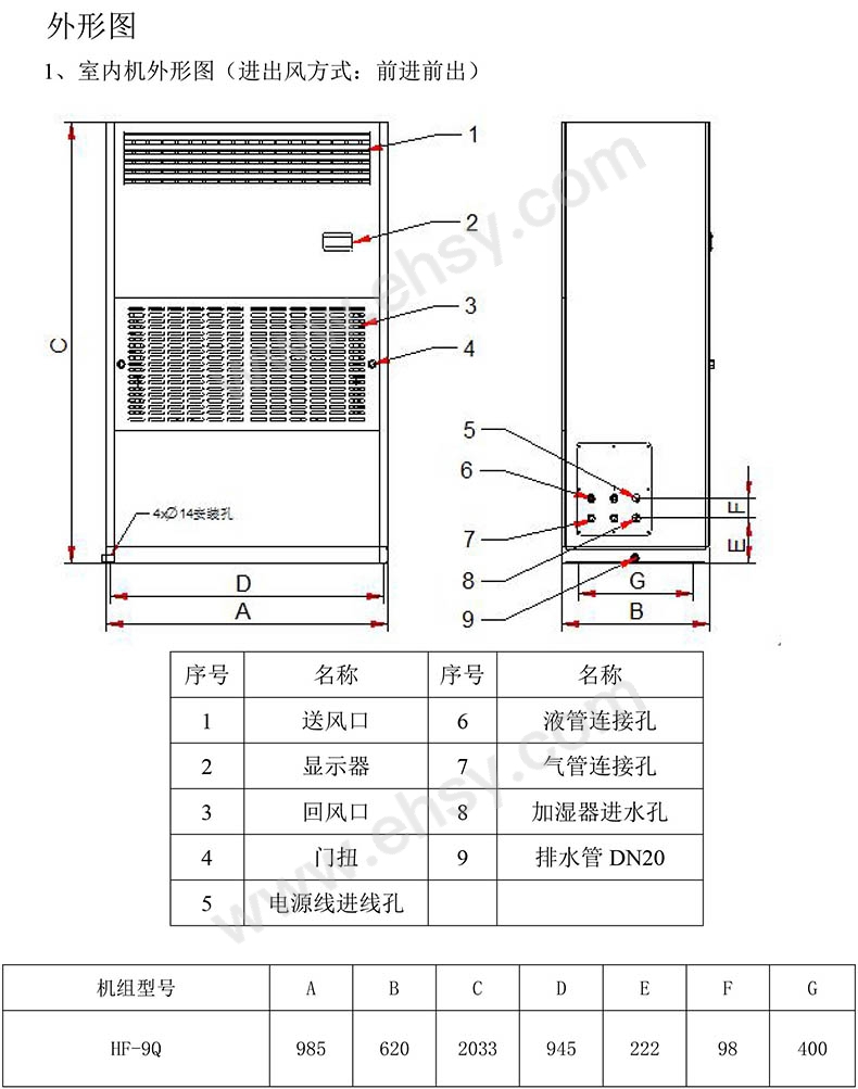 HF-9Q恒温恒湿机技术参数表-2.jpg