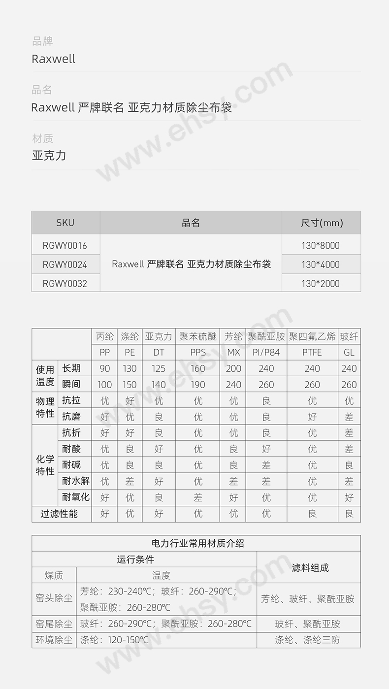 Raxwell-严牌联名-亚克力材质除尘布袋详情页-20250331_03.jpg