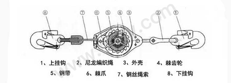 原理细节.jpg