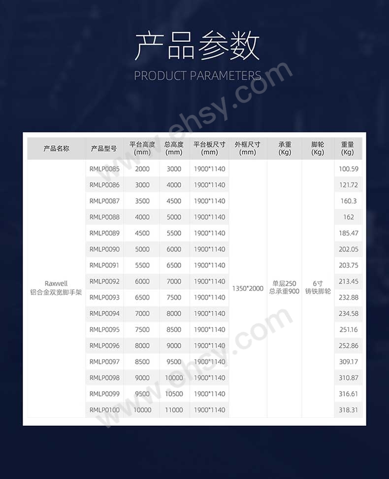 RMLP0085-100-Raxwel铝合金双宽脚手架详情页-国铁尺寸-20230525_02.jpg