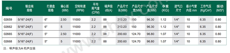 RHY729技术参数.jpg