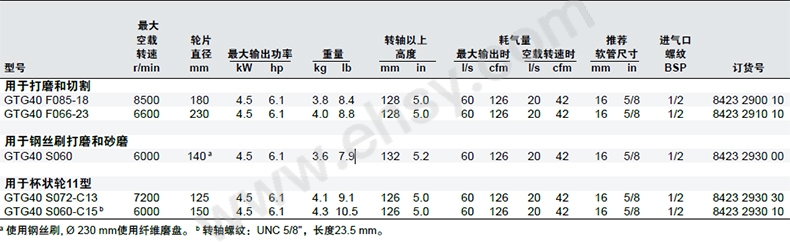 1.参数.jpg