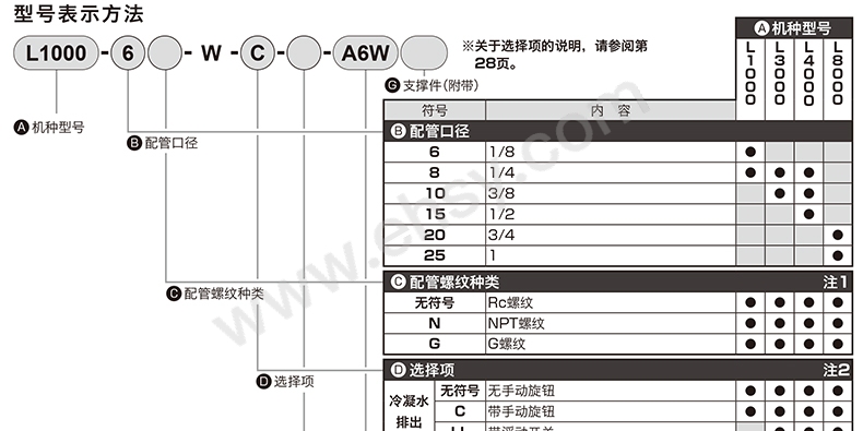 选型-1.jpg