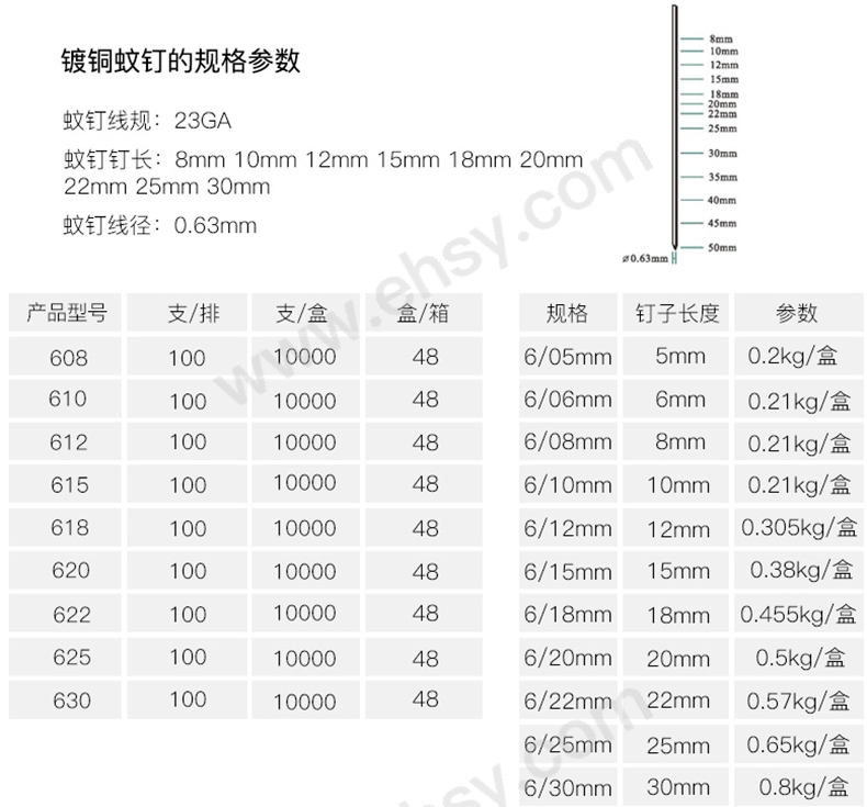 ZAX409技术参数.jpg