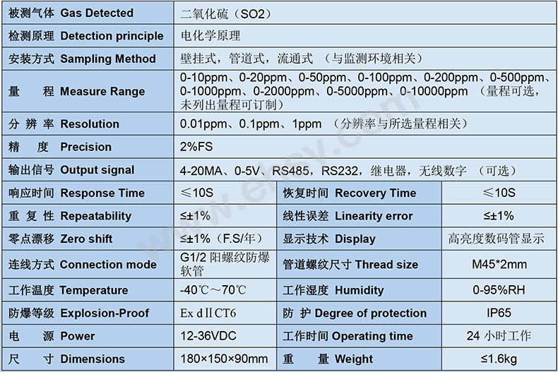 参数.jpg