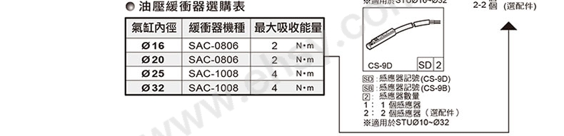 选型.jpg