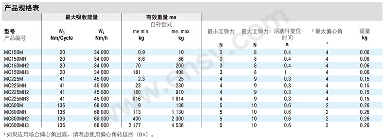 参数5.jpg