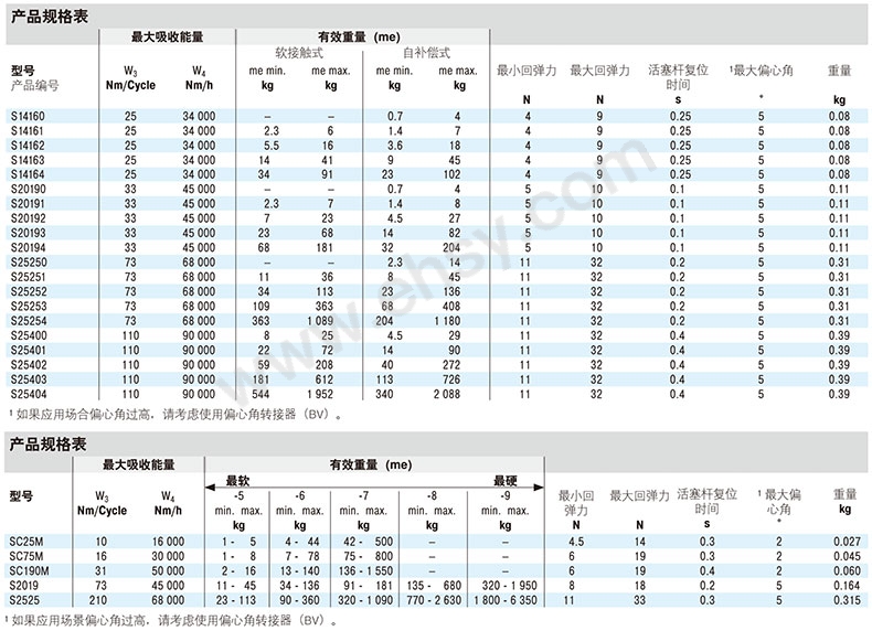 参数6.jpg