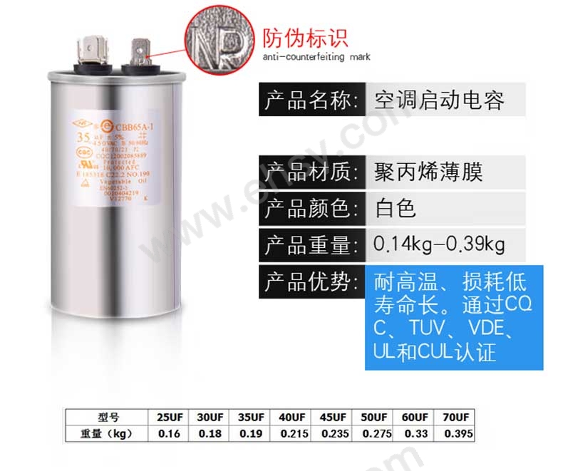 宁波新容 防爆电容，CBB65A，450VAC，50/60Hz，20uf【多少钱 规格参数 图片 采购】-西域