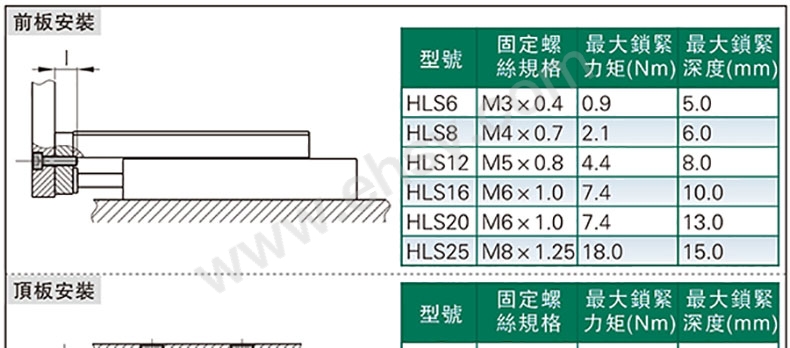 注意.jpg