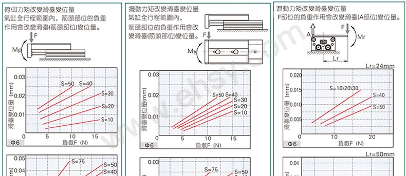 曲线.jpg