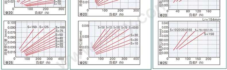 曲线.jpg