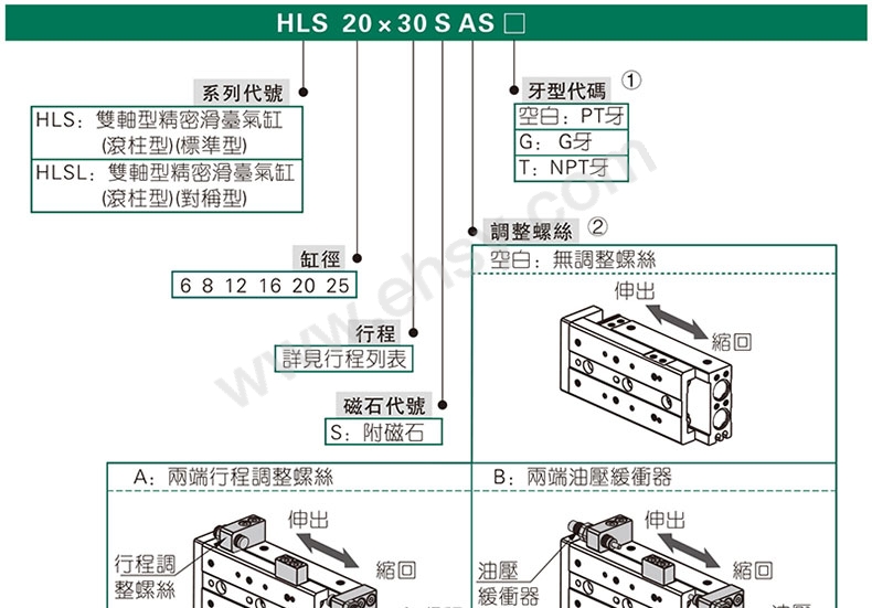 选型.jpg
