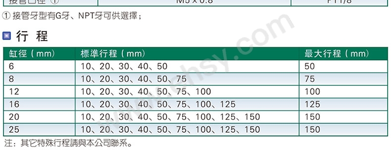 参数.jpg