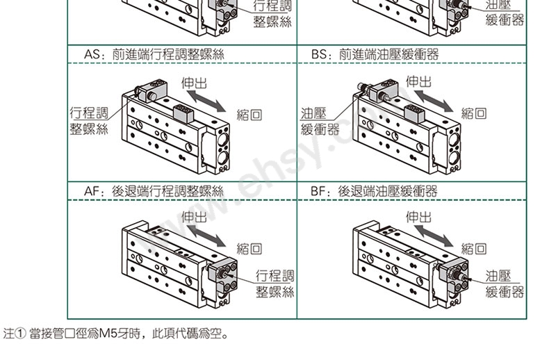 选型.jpg