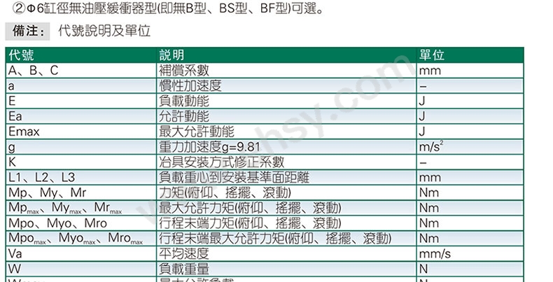 选型.jpg
