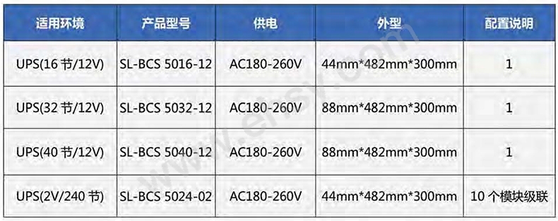 选型指南.jpg