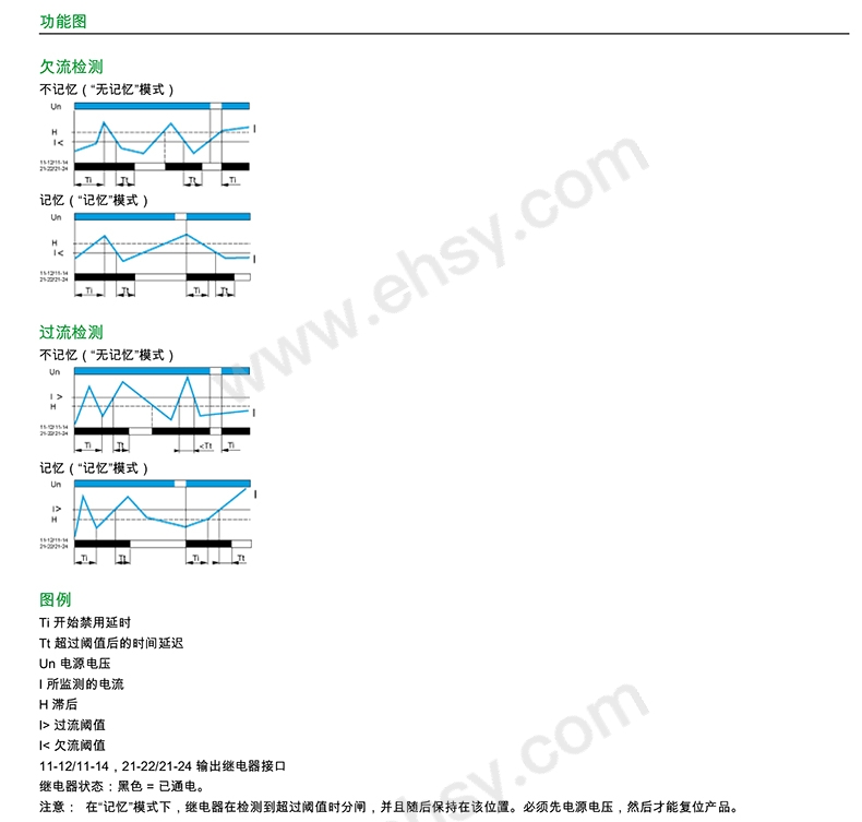 RM35JA32MR_DATASHEET_CN_zh-CN-7.jpg