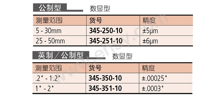 技术参数.jpg