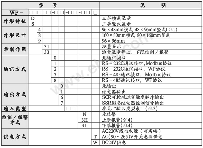 选型.jpg