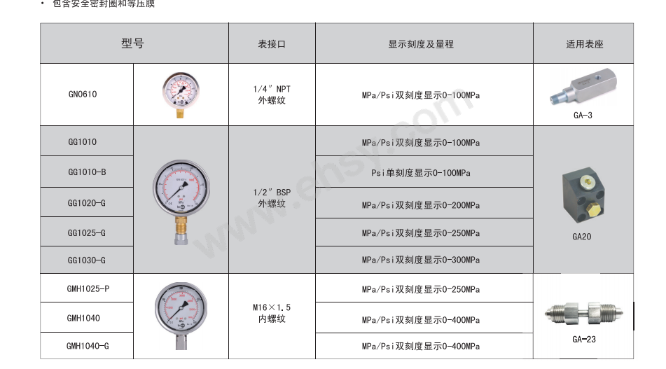 0ec5c16afccbaeb8735340c0d7db807.png