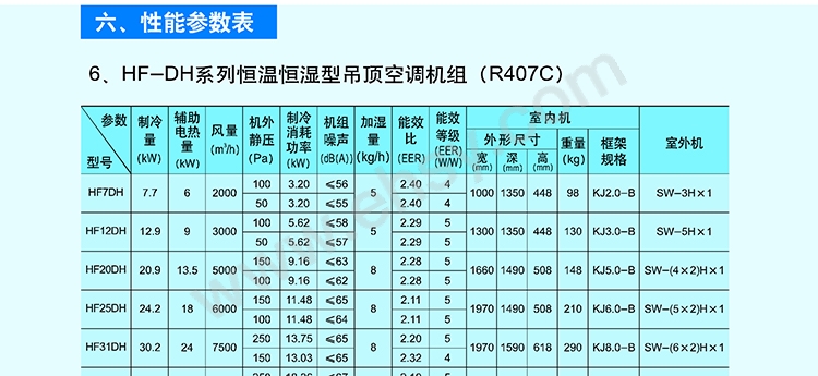 吊顶式空调机-8_02.jpg