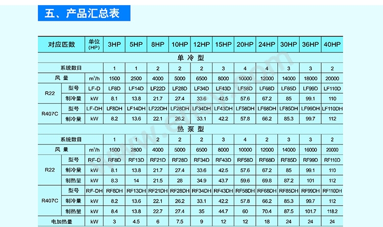 吊顶式空调机-5_02.jpg