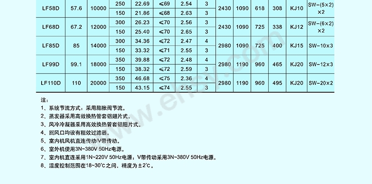 吊顶式空调机-5_05.jpg