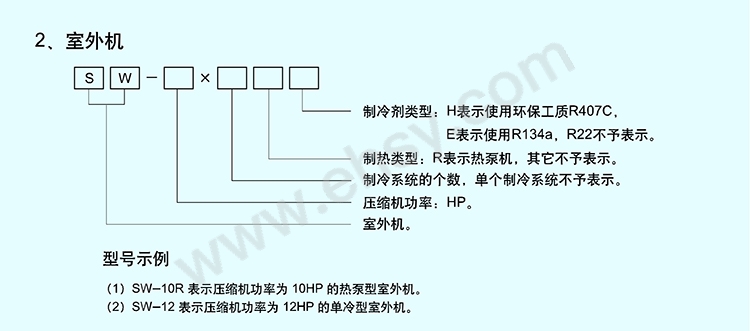 吊顶式空调机-4_03.jpg