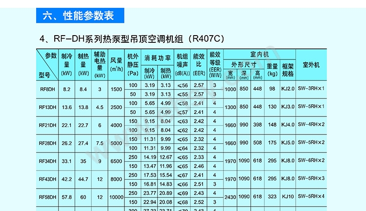 吊顶式空调机-7_02.jpg