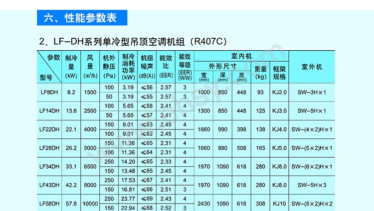 吊顶式空调机-6_02.jpg