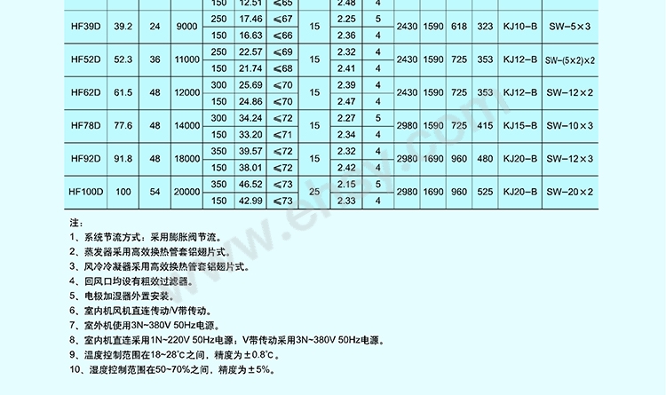 吊顶式空调机-7_05.jpg