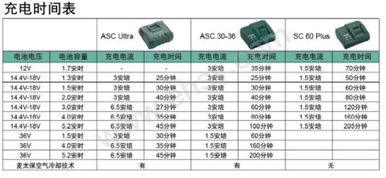 选型.jpg