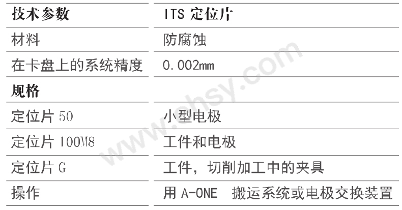 参数.jpg