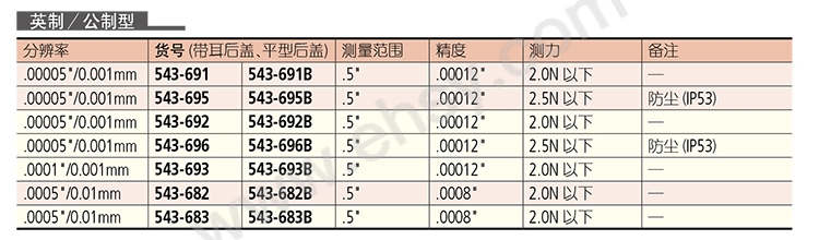 技术参数1.jpg