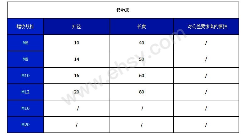 参数.jpg