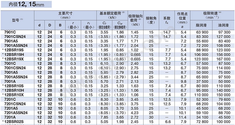 尺寸-3_01.jpg