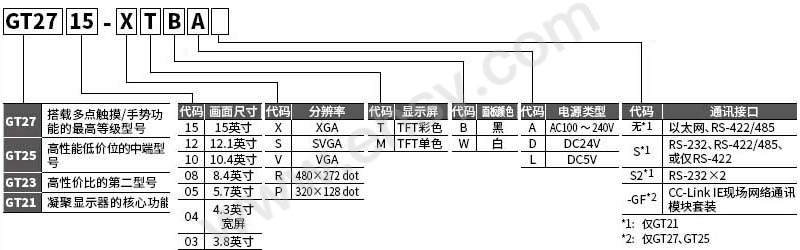 一览表.jpg