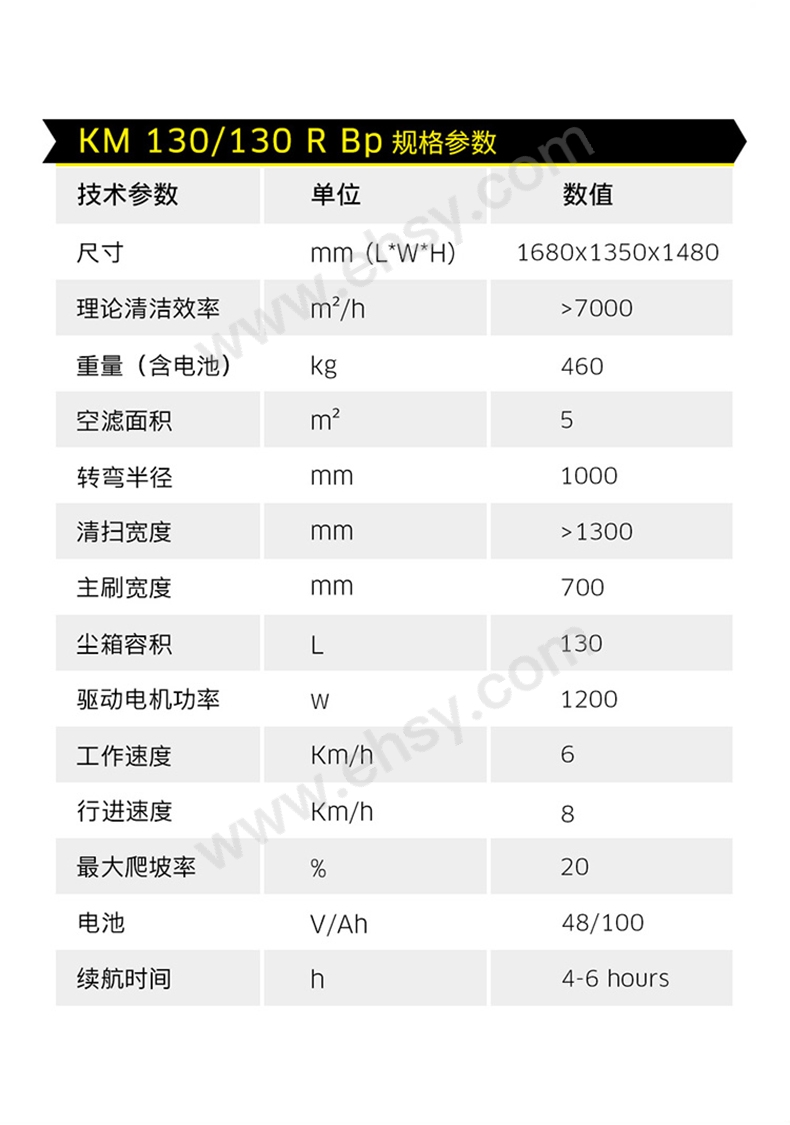 参数.jpg