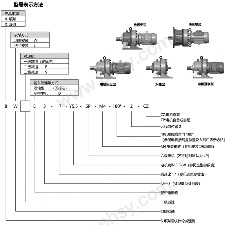 选型.jpg