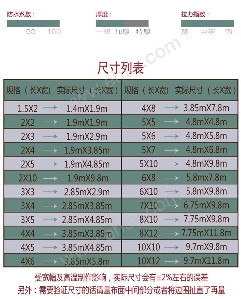 技术参数.jpg