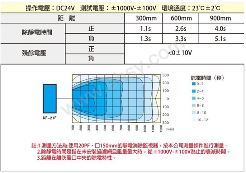 注意.jpg