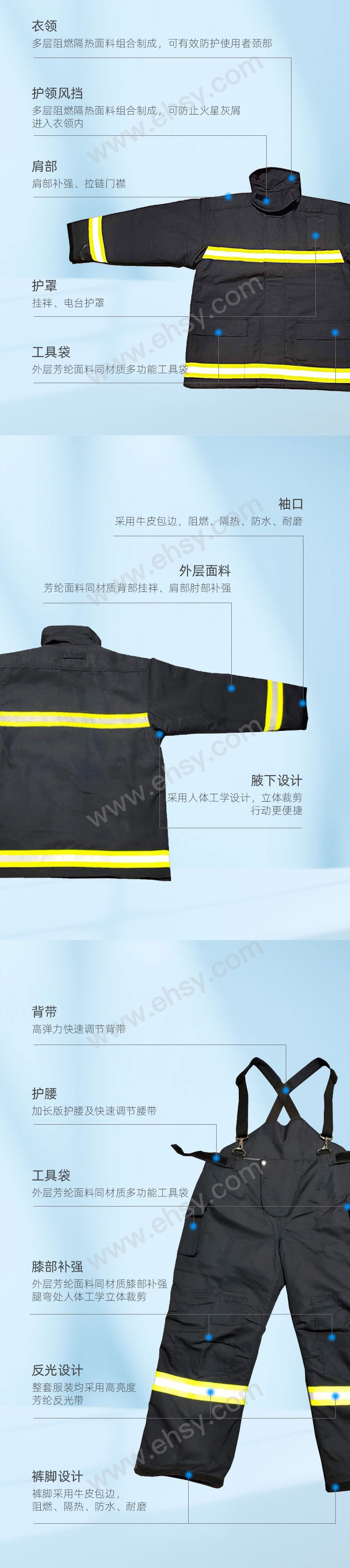 消防員滅火防護(hù)服-詳情頁(yè)_05.jpg