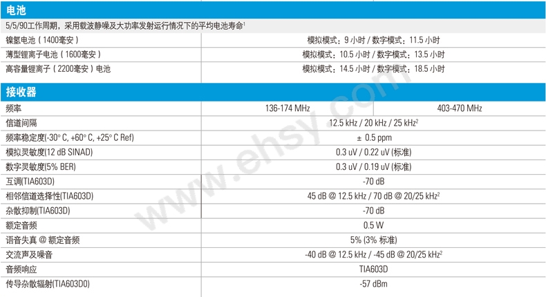 参数1.jpg