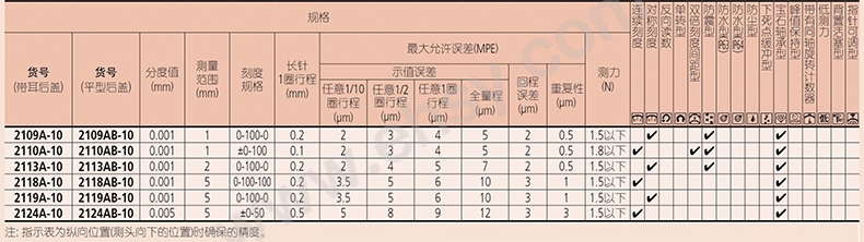 参数.jpg