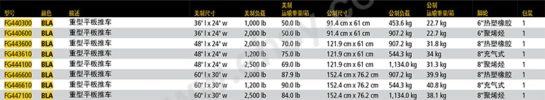 重型平板推车 副本000.jpg