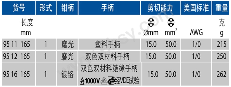 EGG245技术参数.jpg