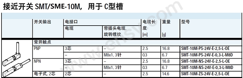 技术参数 10m-1.jpg