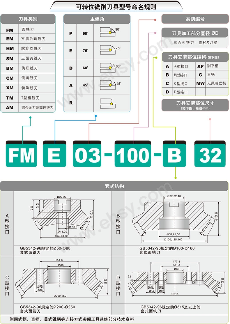 选型指南.jpg