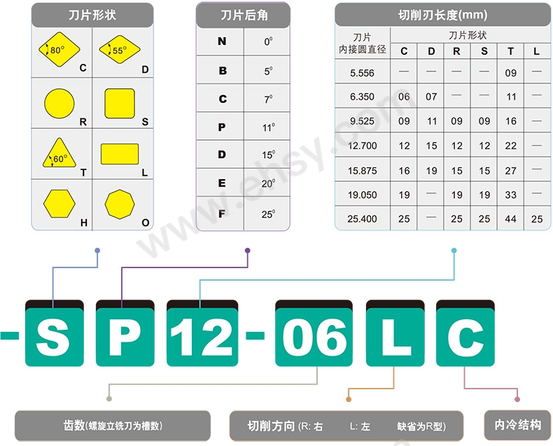 选型指南1.jpg